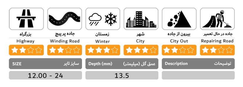 Nimdandeh