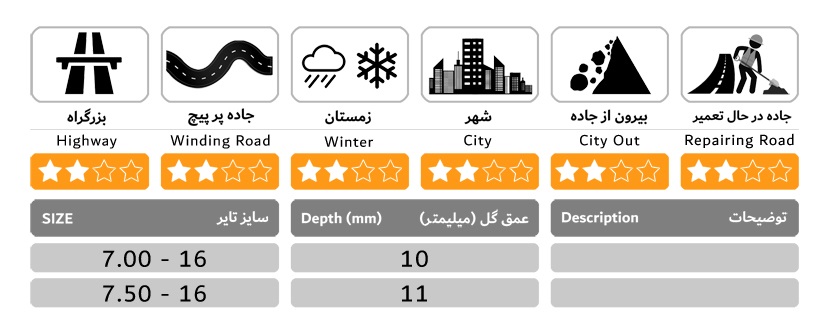 یخ شکن / بادامی