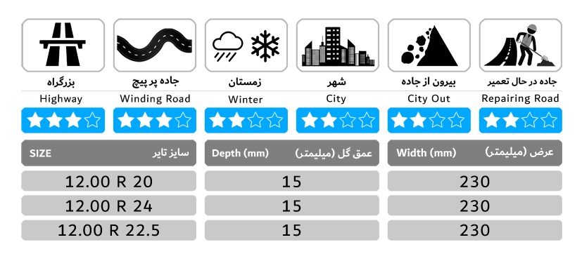  ترد TKR7