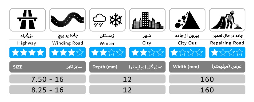 ترد TKR2