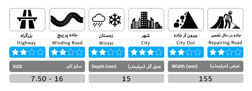 ترد TKL3